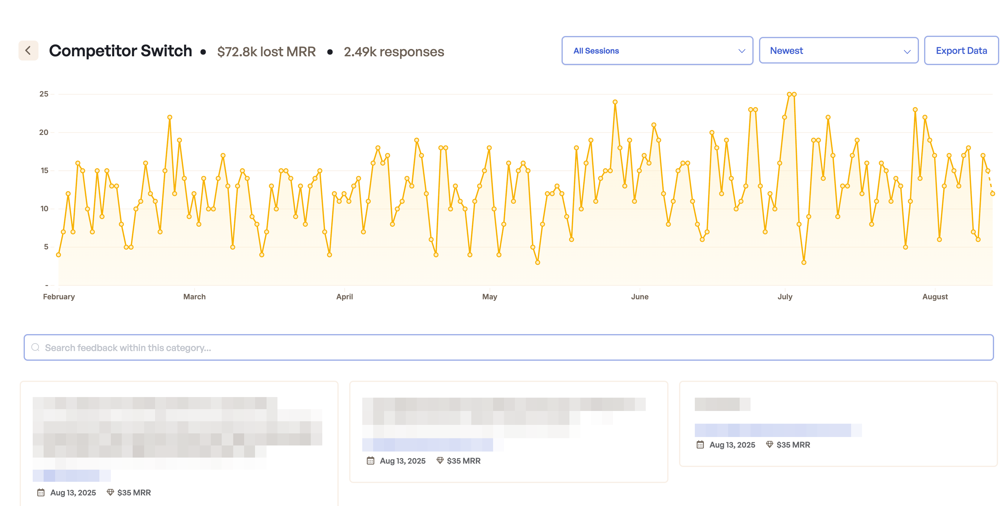 feedback_ai_category_detail
